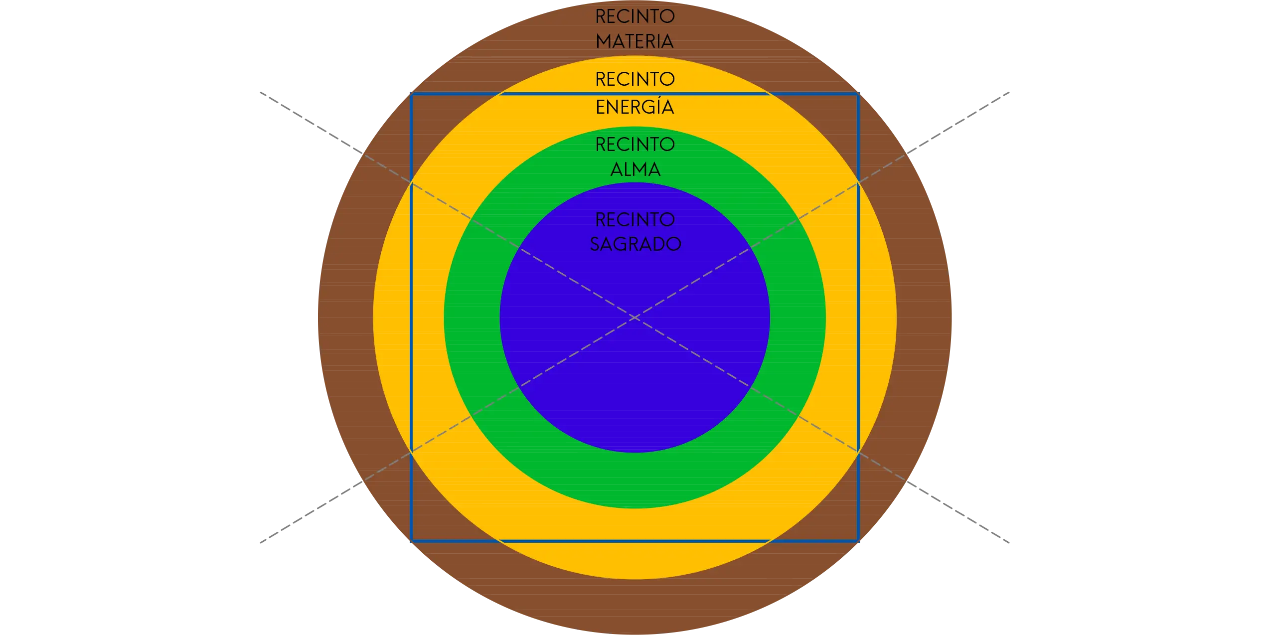 2. MANDALA GEOMETRIA SAGRADA (AR 2.1)