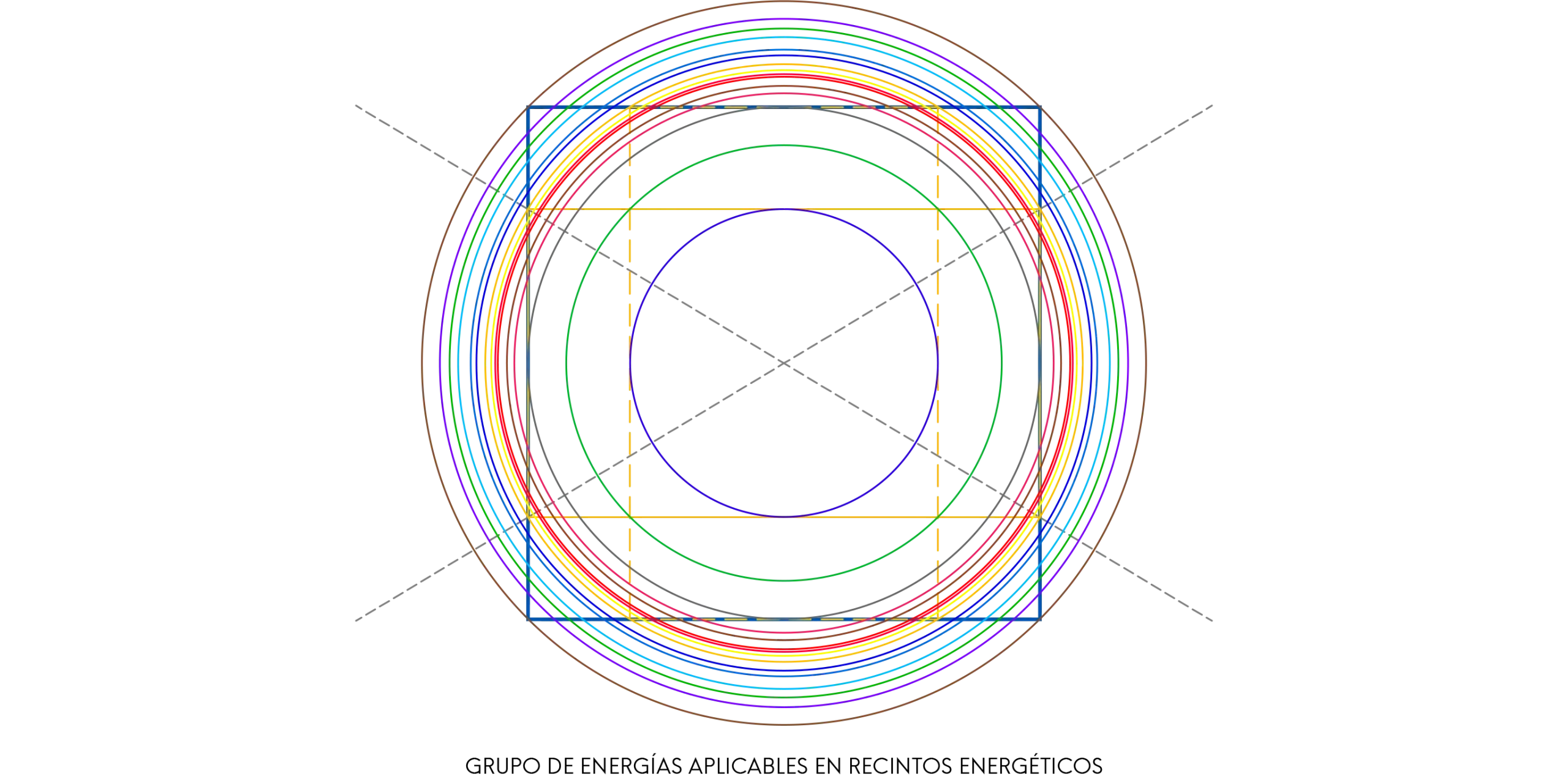 4. CONSULTORÍA-MANDALA G.S-©Archilibrium (AR 2.1)