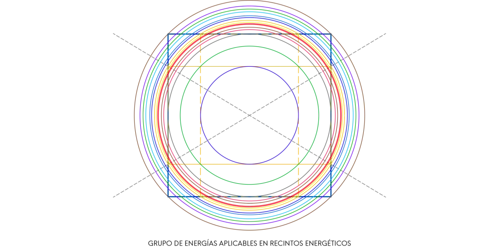 4. CONSULTORÍA-MANDALA G.S-©Archilibrium (AR 2.1)